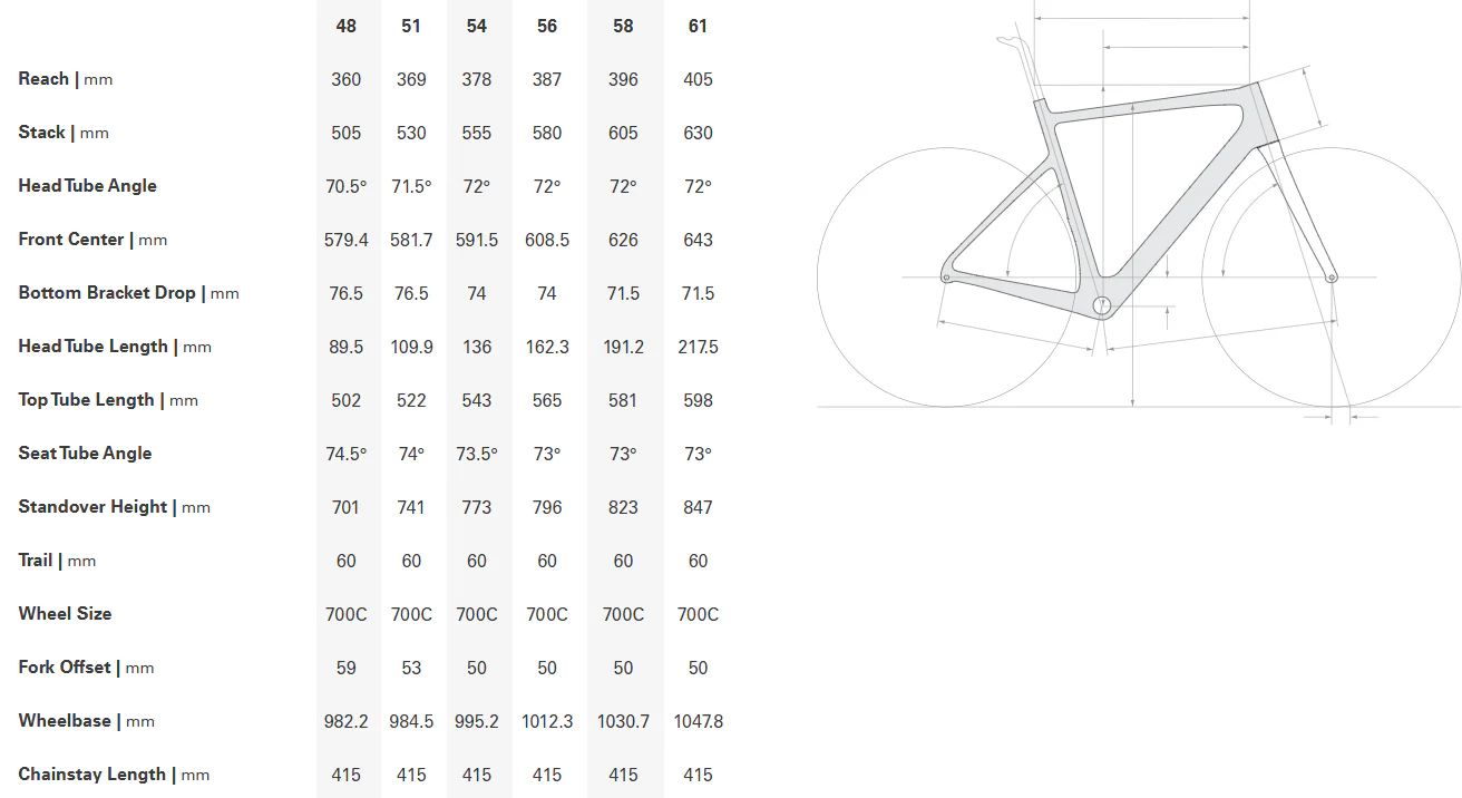 Cervelo Caledonia Rival Bike 2026 - Image 3