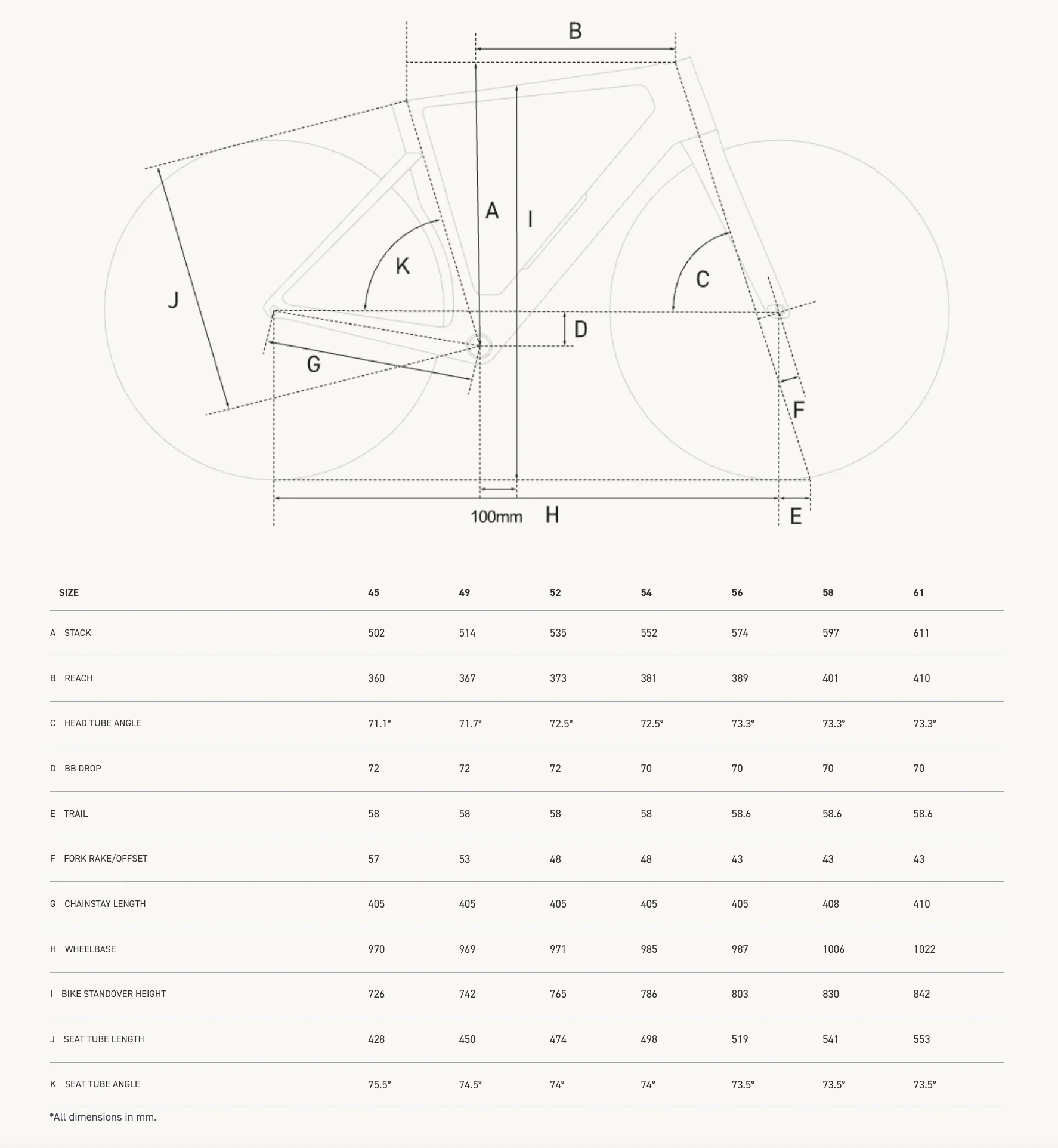 Factor Monza Bicycle - Image 13