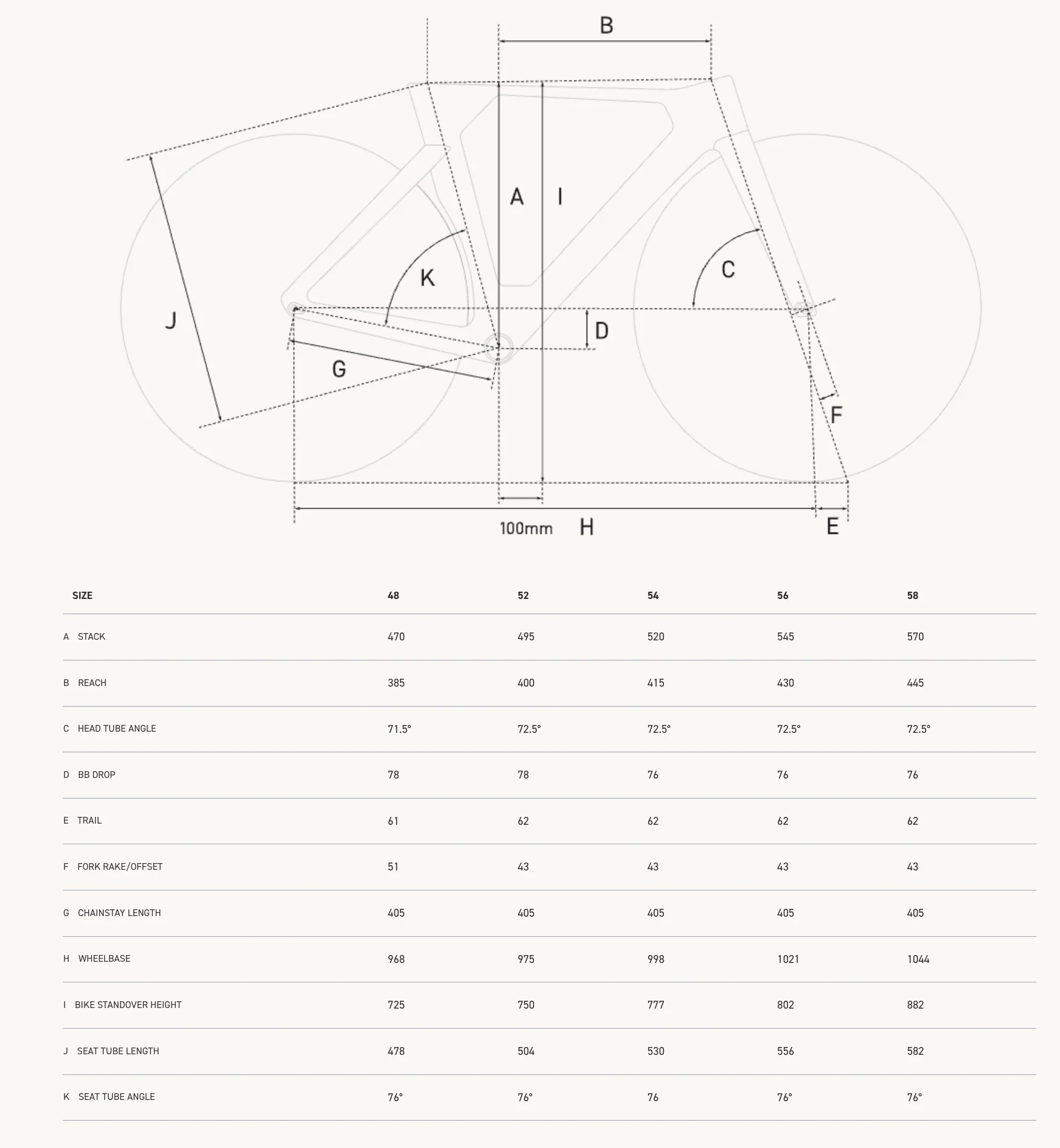 Factor Slick Premium Bicycle - Image 8