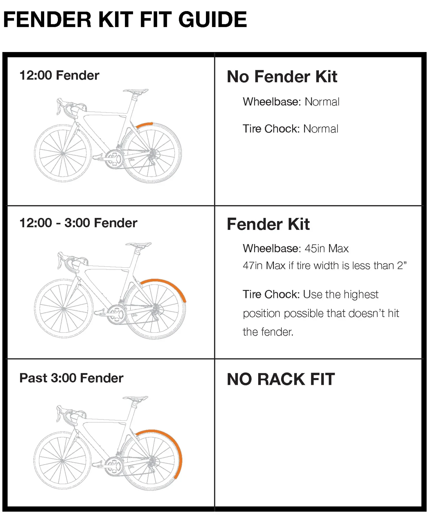 Kuat Fender Strap Kit - Image 2