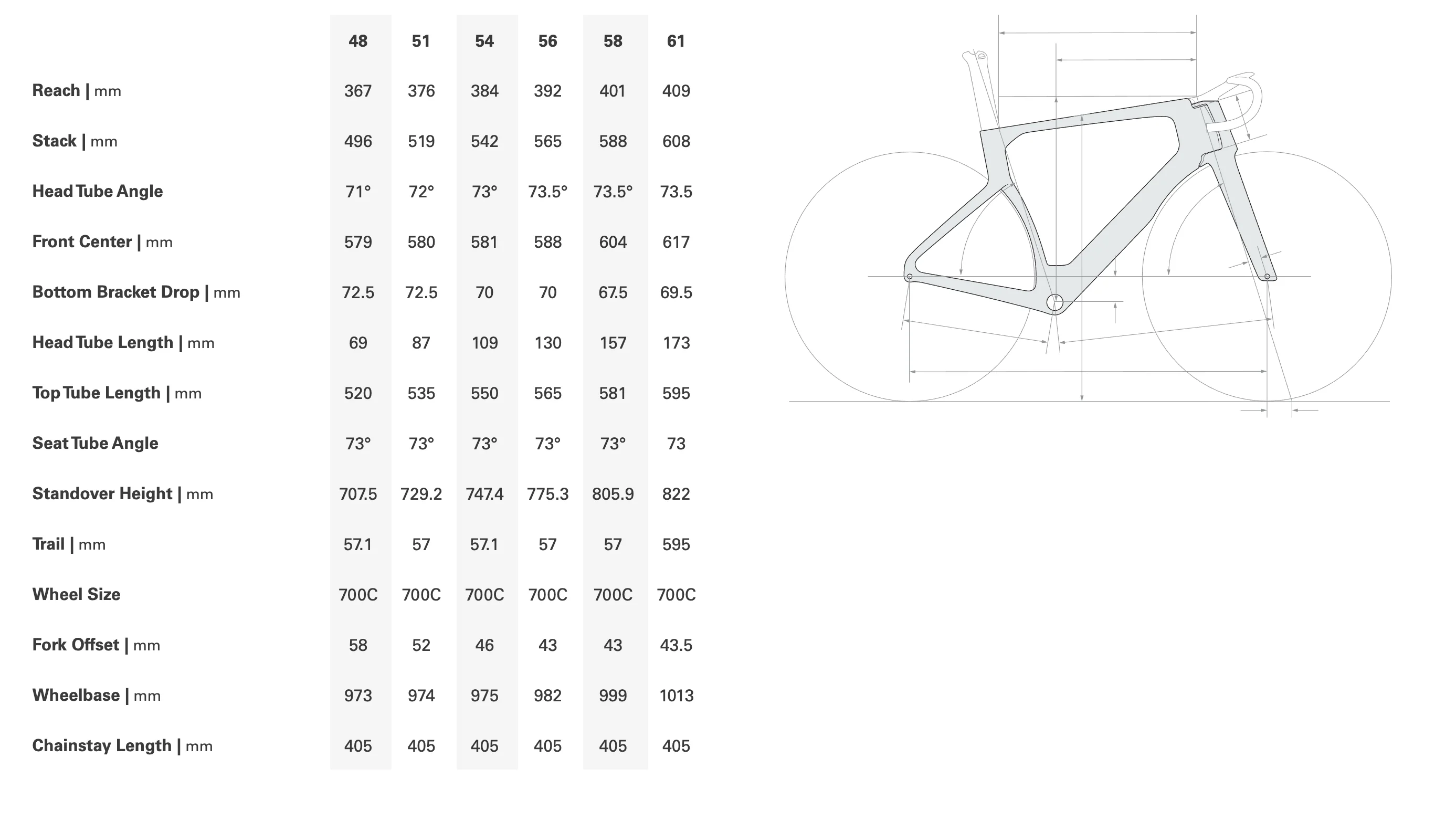 Cervelo S5 Force - 2026 Bike - Image 3